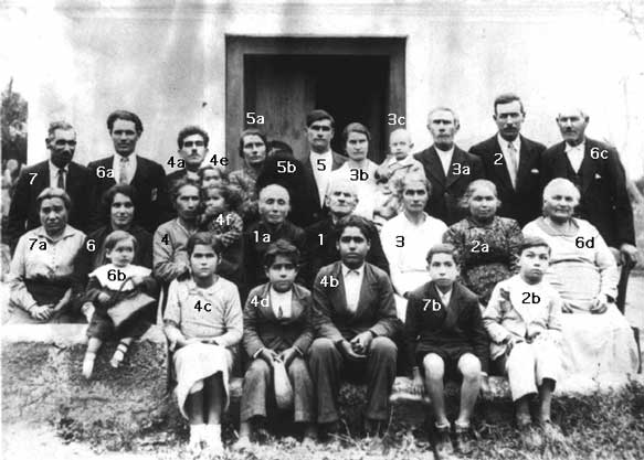 Numbered Photo